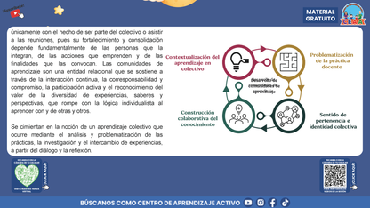 Presentación Taller Intensivo Docentes Sesión 1: Espacios 1 y 2 en PDF