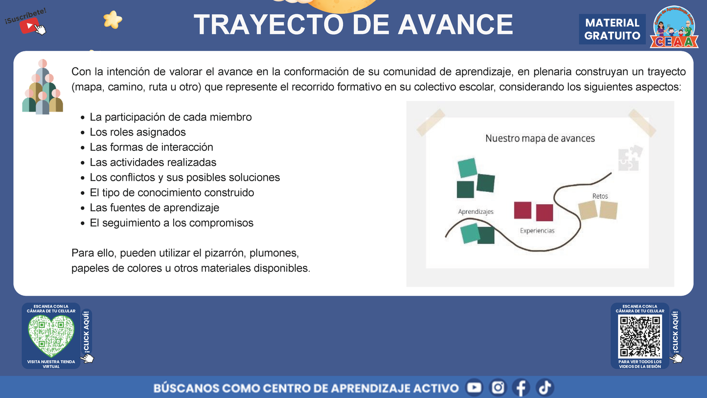 Presentación Taller Intensivo Docentes Sesión 1: Espacios 1 y 2 en PDF