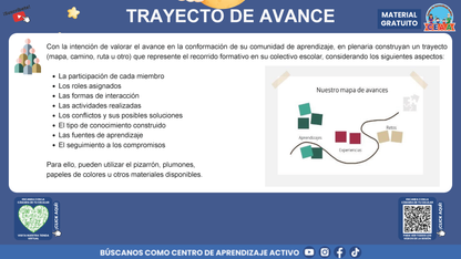 Presentación Taller Intensivo Docentes Sesión 1: Espacios 1 y 2 en PDF