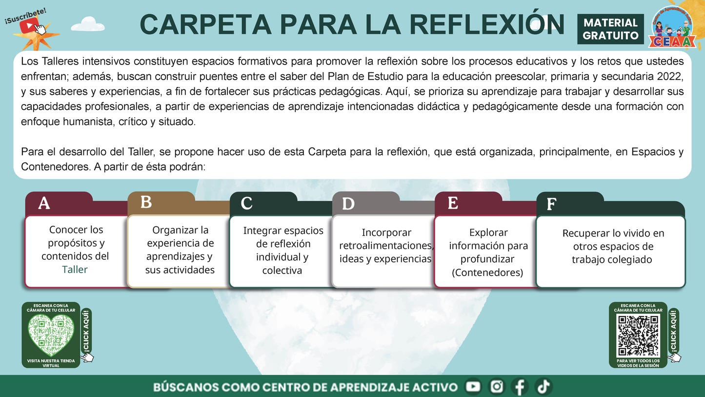 Presentación Taller Intensivo Docentes Sesión 2: Espacios 3 y 4 en PDF