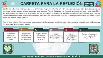 Presentación Taller Intensivo Docentes Sesión 2: Espacios 3 y 4 en PDF