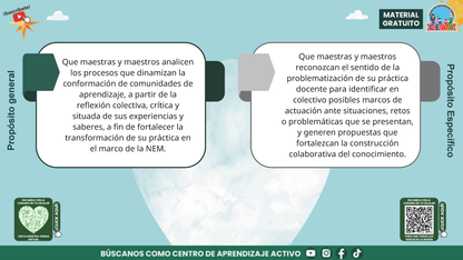 Presentación Taller Intensivo Docentes Sesión 2: Espacios 3 y 4 en PDF