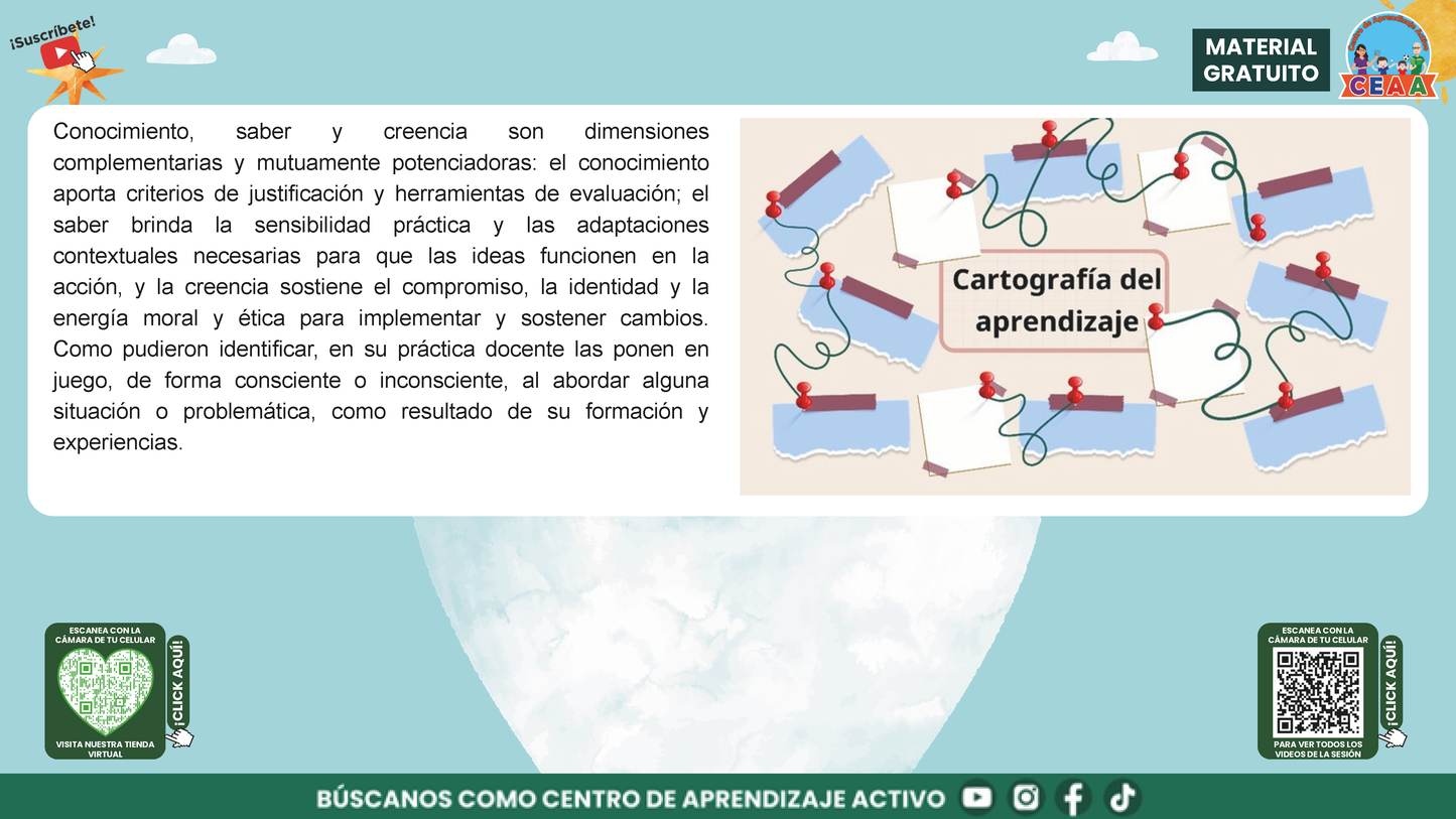 Presentación Taller Intensivo Docentes Sesión 2: Espacios 3 y 4 en PDF