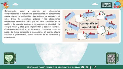 Presentación Taller Intensivo Docentes Sesión 2: Espacios 3 y 4 en PDF