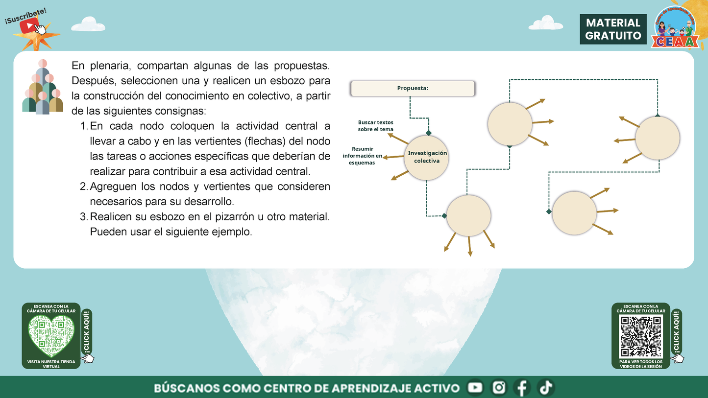 Presentación Taller Intensivo Docentes Sesión 2: Espacios 3 y 4 en PDF