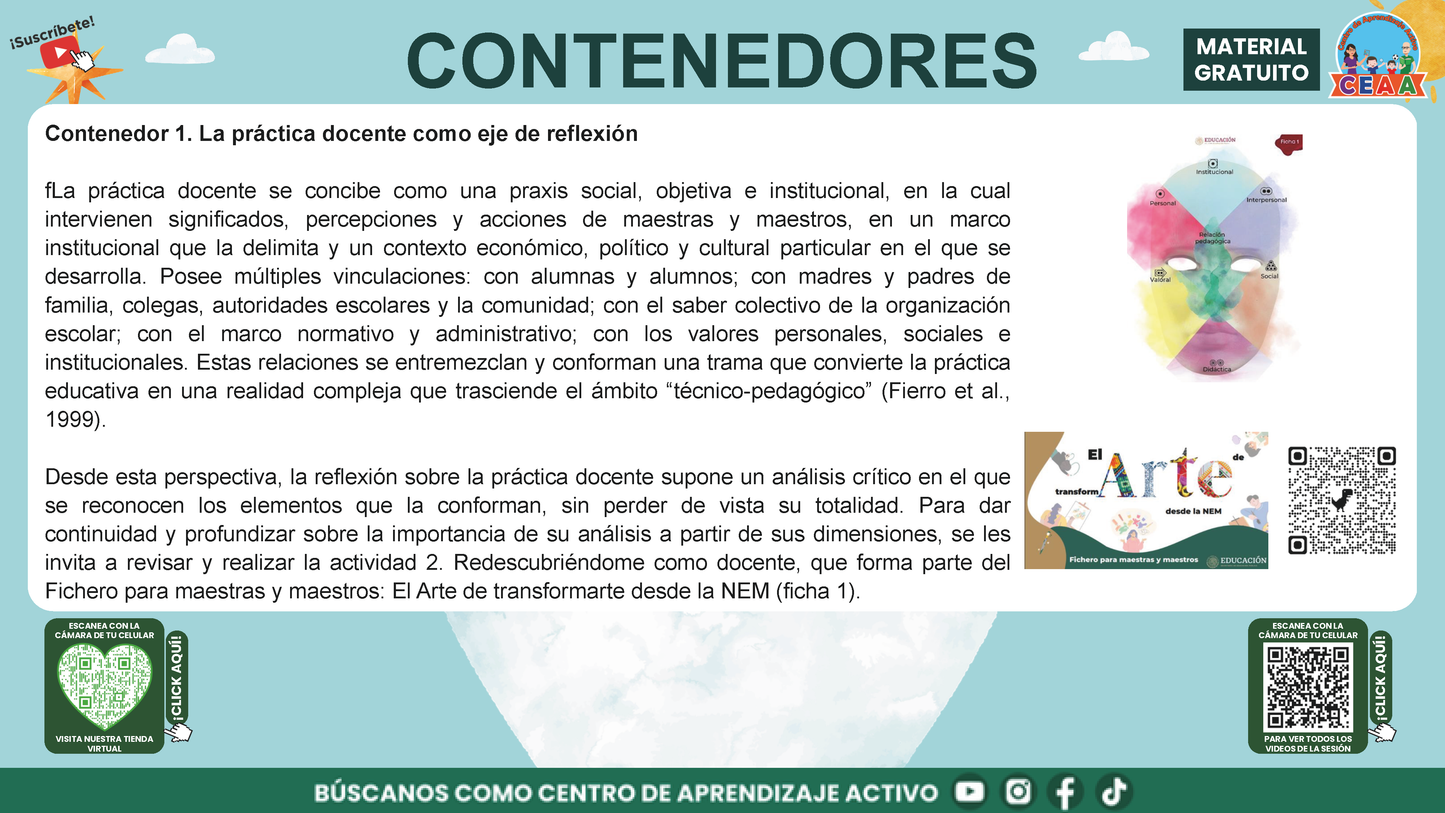 Presentación Taller Intensivo Docentes Sesión 2: Espacios 3 y 4 en PDF