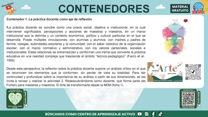 Presentación Taller Intensivo Docentes Sesión 2: Espacios 3 y 4 en PDF