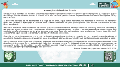 Presentación Taller Intensivo Docentes Sesión 2: Espacios 3 y 4 en PDF
