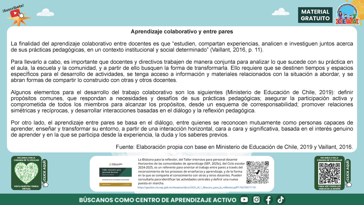Presentación Taller Intensivo Docentes Sesión 2: Espacios 3 y 4 en PDF
