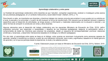 Presentación Taller Intensivo Docentes Sesión 2: Espacios 3 y 4 en PDF