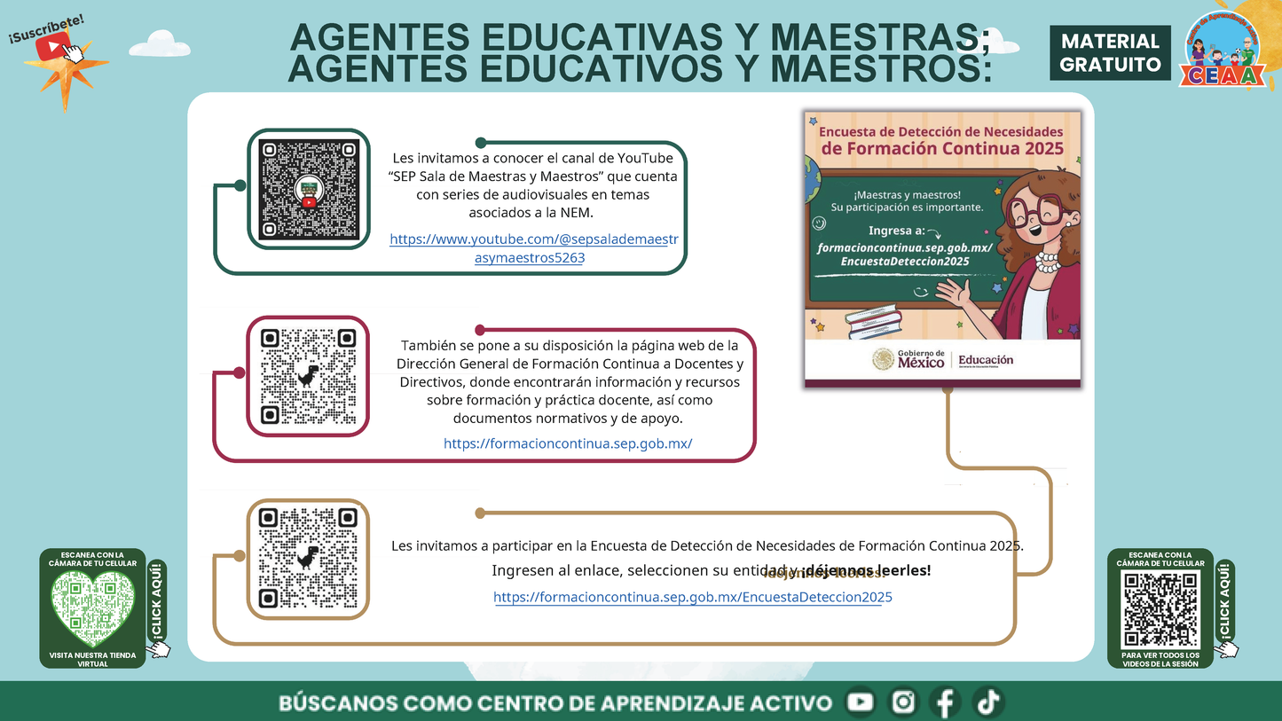 Presentación Taller Intensivo Docentes Sesión 2: Espacios 3 y 4 en PDF