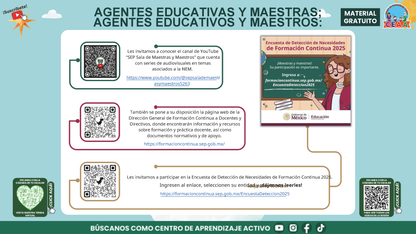 Presentación Taller Intensivo Docentes Sesión 2: Espacios 3 y 4 en PDF