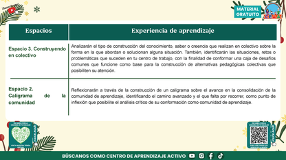 Presentación Taller Intensivo Directores Enero 2026 en PDF