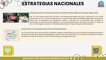 Presentación CTE Tema 3: TRABAJO POR PROYECTOS (Editable en PowerPoint)