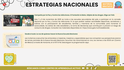 Presentación CTE Tema 3: TRABAJO POR PROYECTOS en PDF