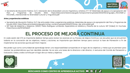 Presentación CTE Tema 8: EJES ARTICULADORES en PDF