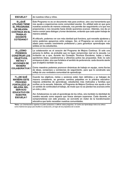 Formatos de Producto CTE Sesión 1 Maestros (Editables en Word)