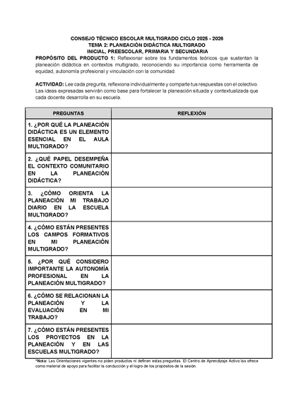 Formato de Productos CTE Multigrado Tema 2 (Editable en Word)