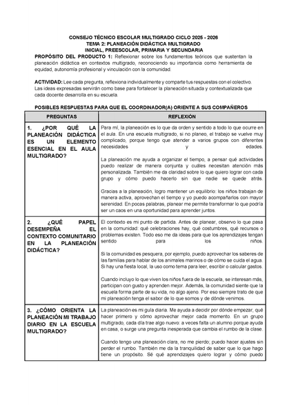 Formato de Productos CTE Multigrado Tema 2 (Editable en Word)