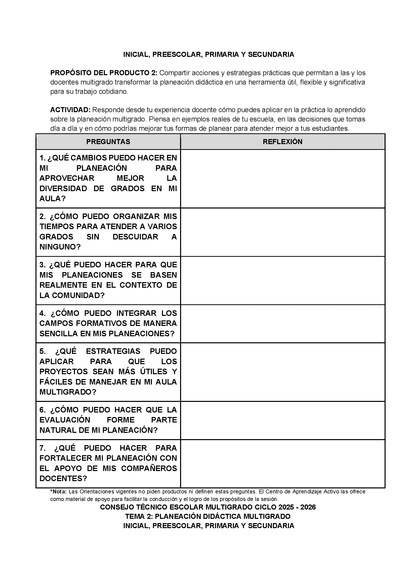 Formato de Productos CTE Multigrado Tema 2 (Editable en Word)