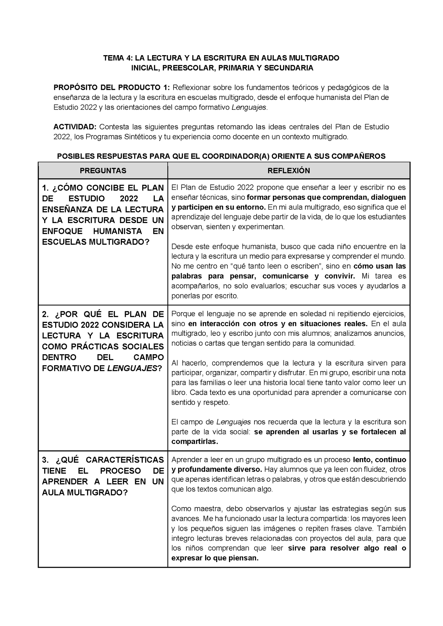 Formato de Productos CTE Multigrado Tema 4 (Editable en Word)