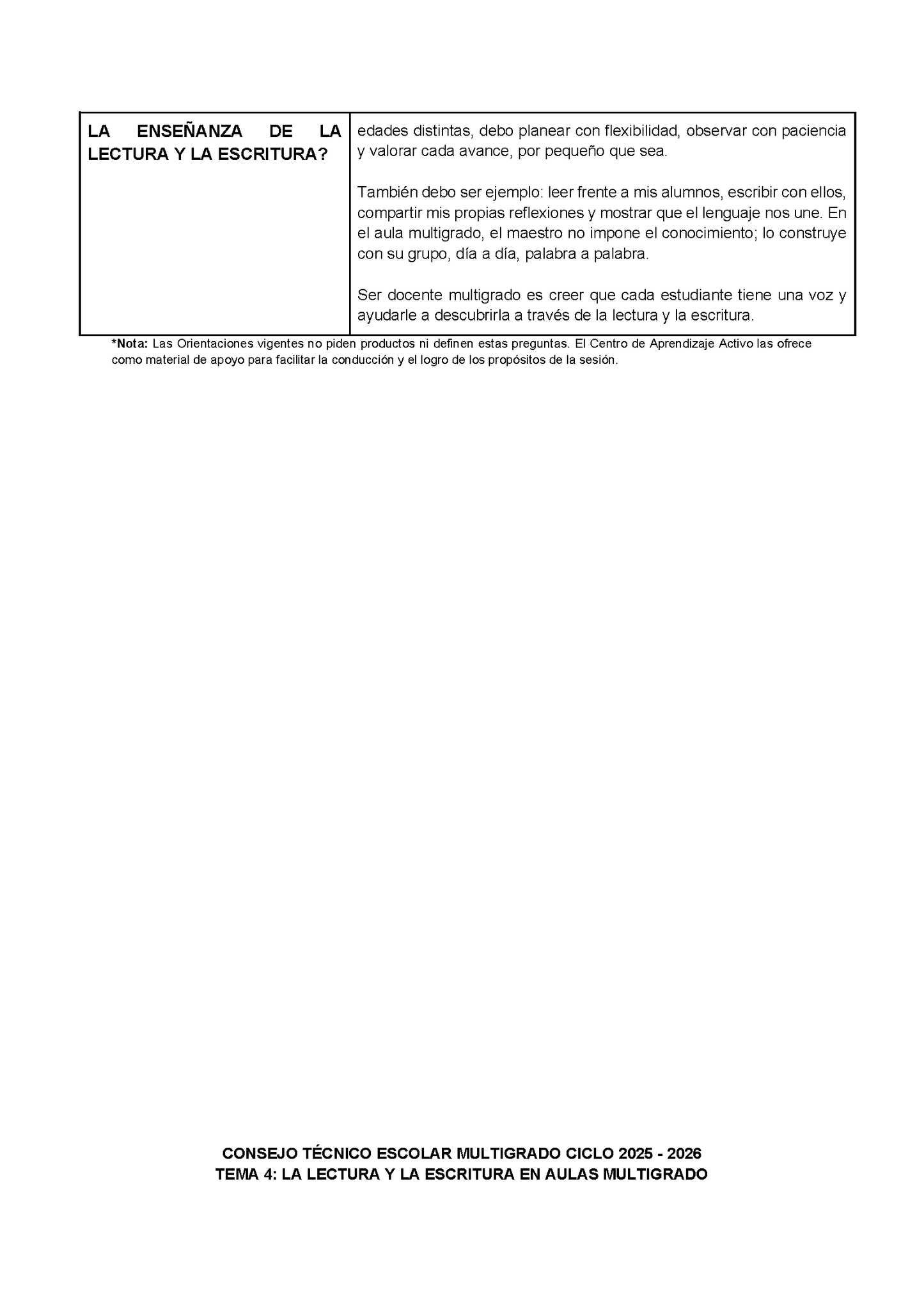 Formato de Productos CTE Multigrado Tema 4 (Editable en Word)