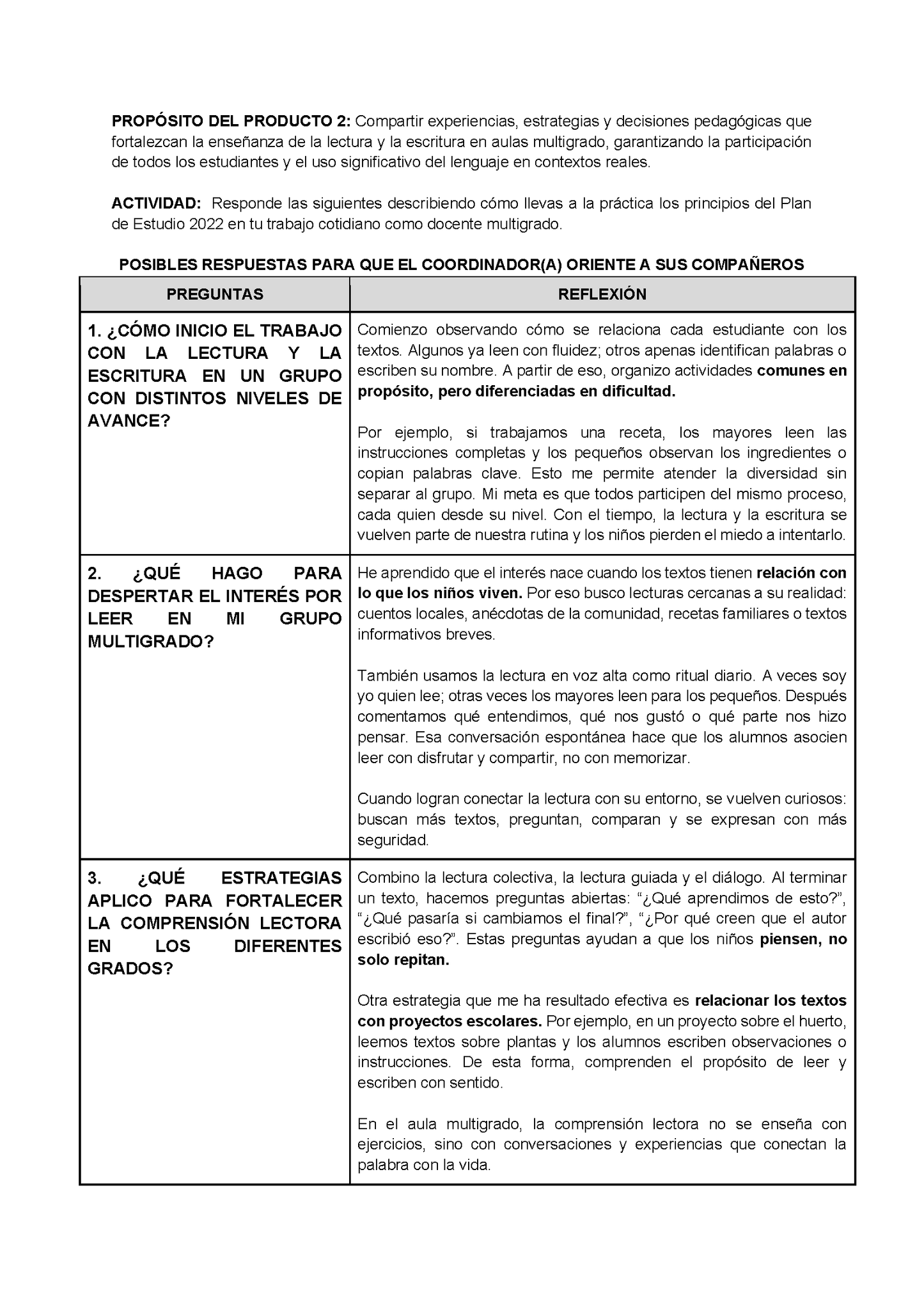 Formato de Productos CTE Multigrado Tema 4 (Editable en Word)