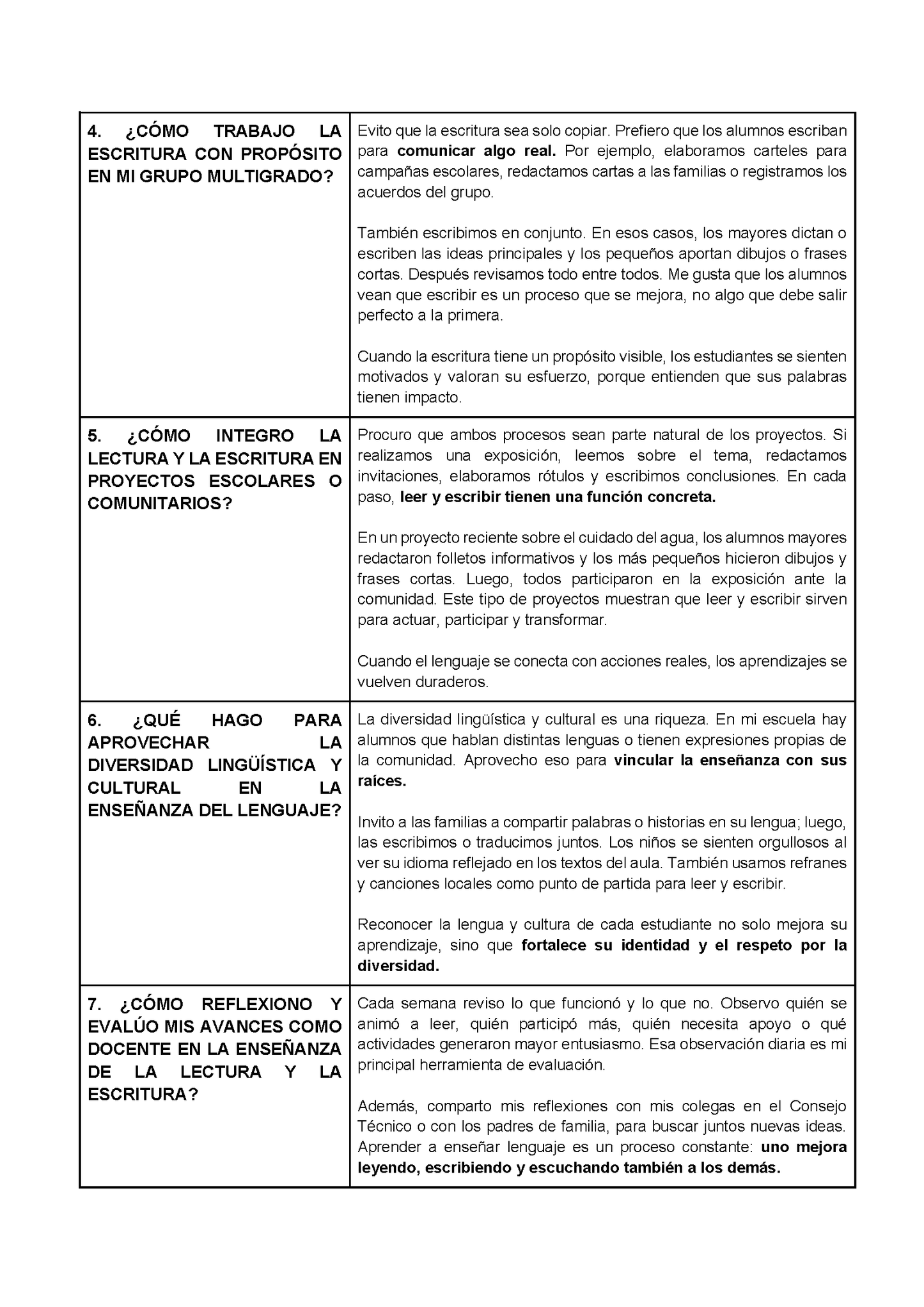 Formato de Productos CTE Multigrado Tema 4 (Editable en Word)