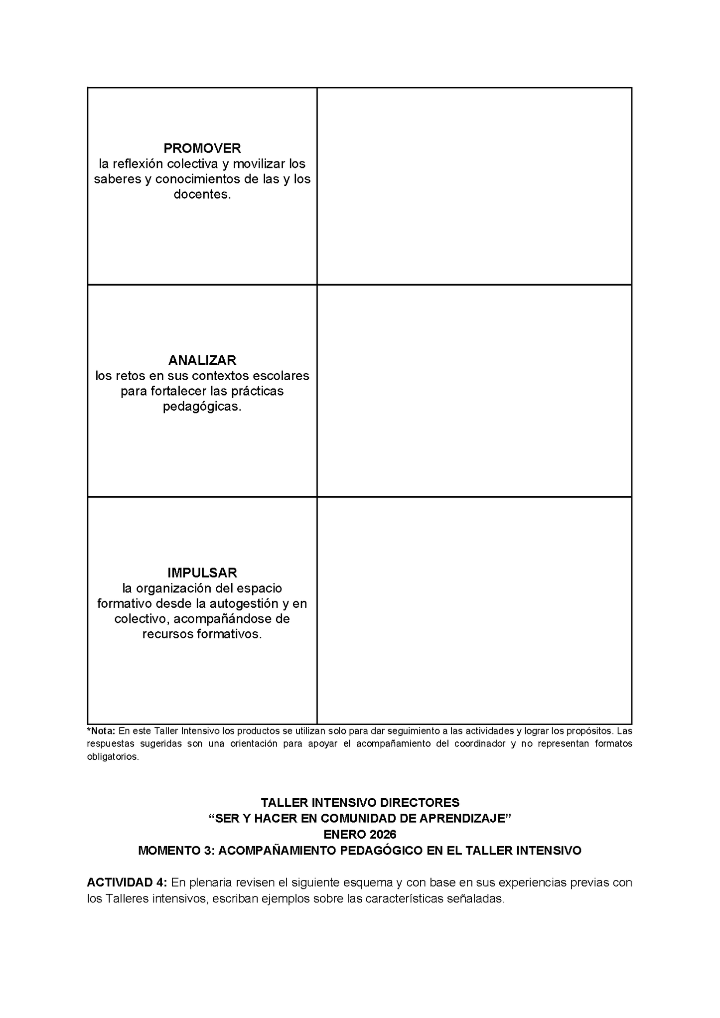 Formato de Productos Taller Intensivo Directores (Editable en Word)
