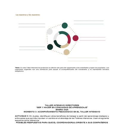 Formato de Productos Taller Intensivo Directores (Editable en Word)