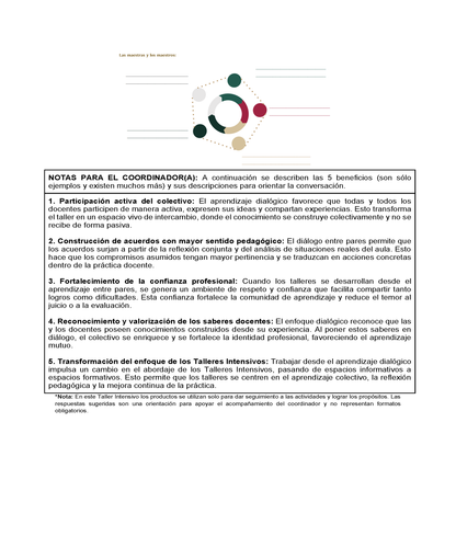 Formato de Productos Taller Intensivo Directores (Editable en Word)