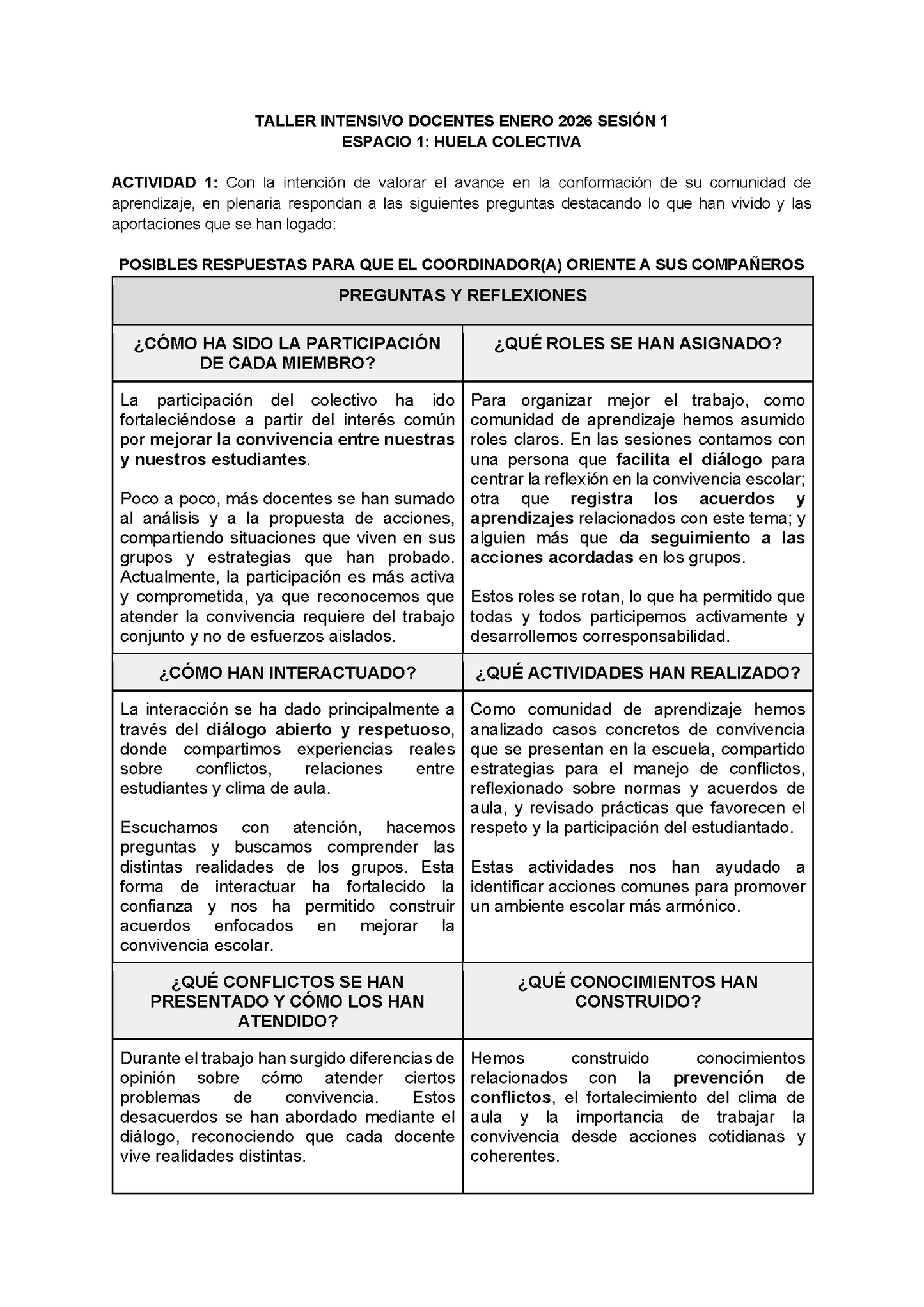 Formato de Productos Taller Intensivo Docentes Sesión 1 (Editable en Word)