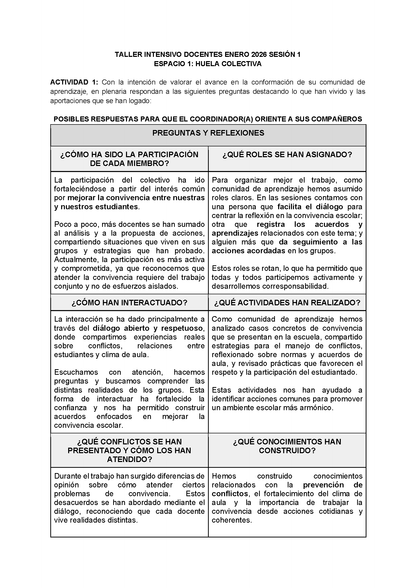 Formato de Productos Taller Intensivo Docentes Sesión 1 (Editable en Word)