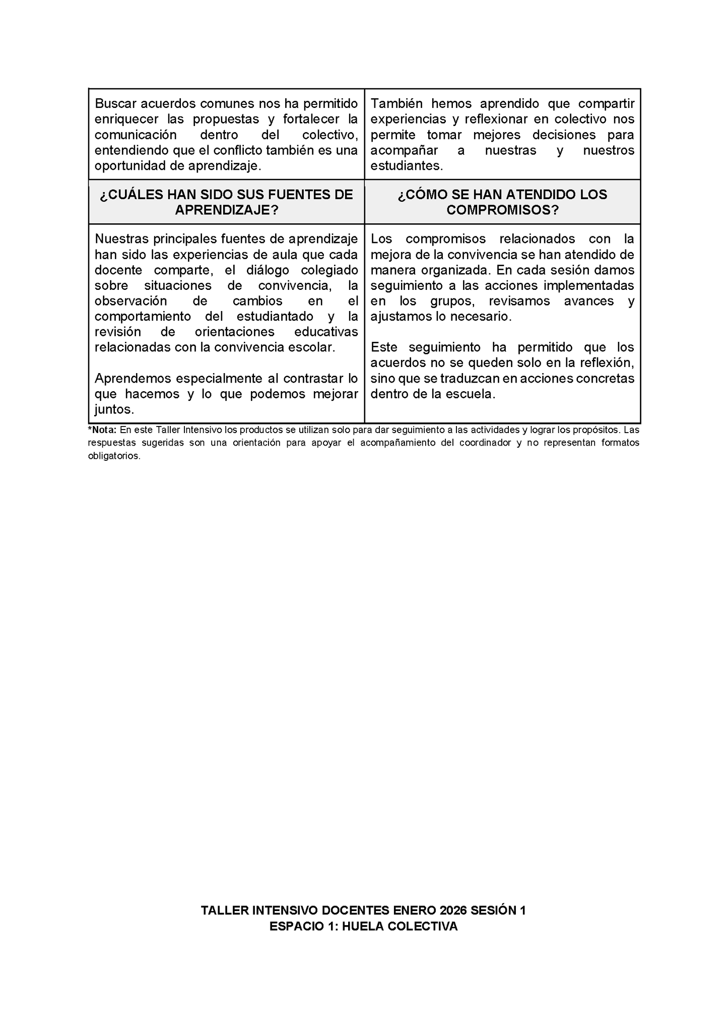 Formato de Productos Taller Intensivo Docentes Sesión 1 (Editable en Word)