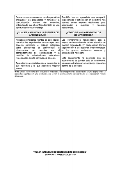 Formato de Productos Taller Intensivo Docentes Sesión 1 (Editable en Word)