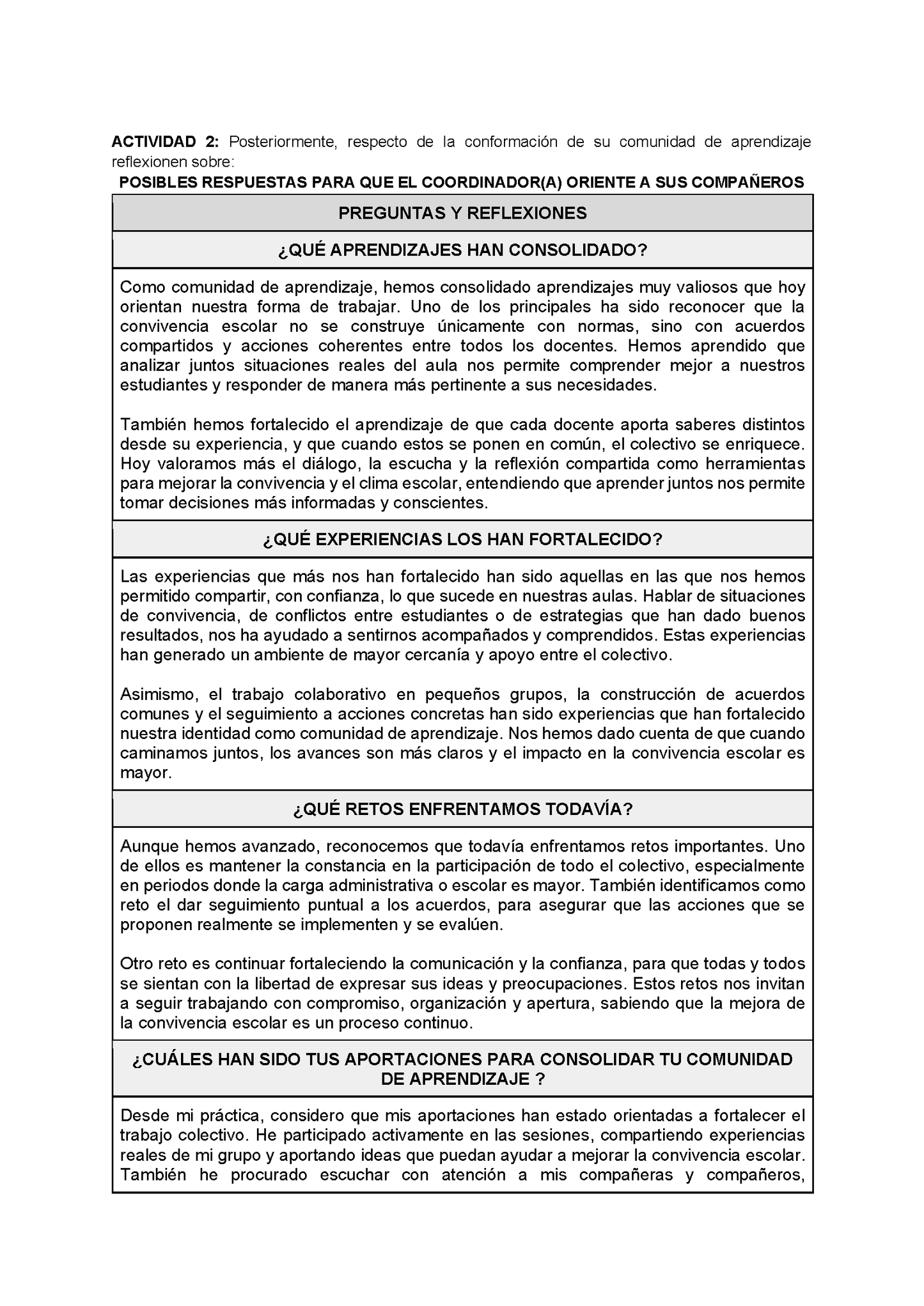 Formato de Productos Taller Intensivo Docentes Sesión 1 (Editable en Word)