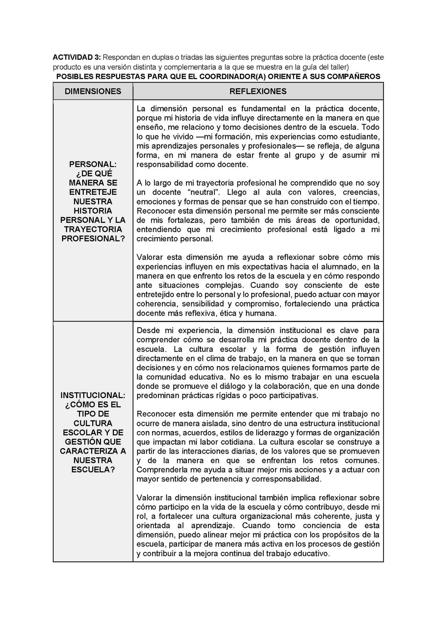 Formato de Productos Taller Intensivo Docentes Sesión 1 (Editable en Word)