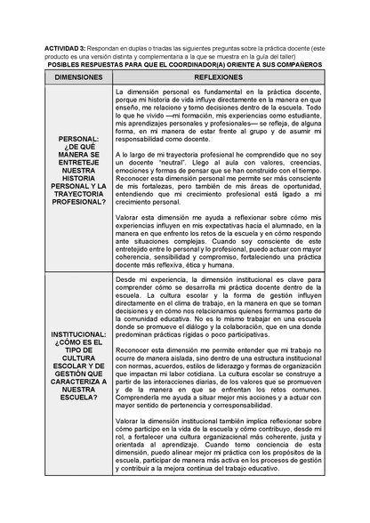 Formato de Productos Taller Intensivo Docentes Sesión 1 (Editable en Word)