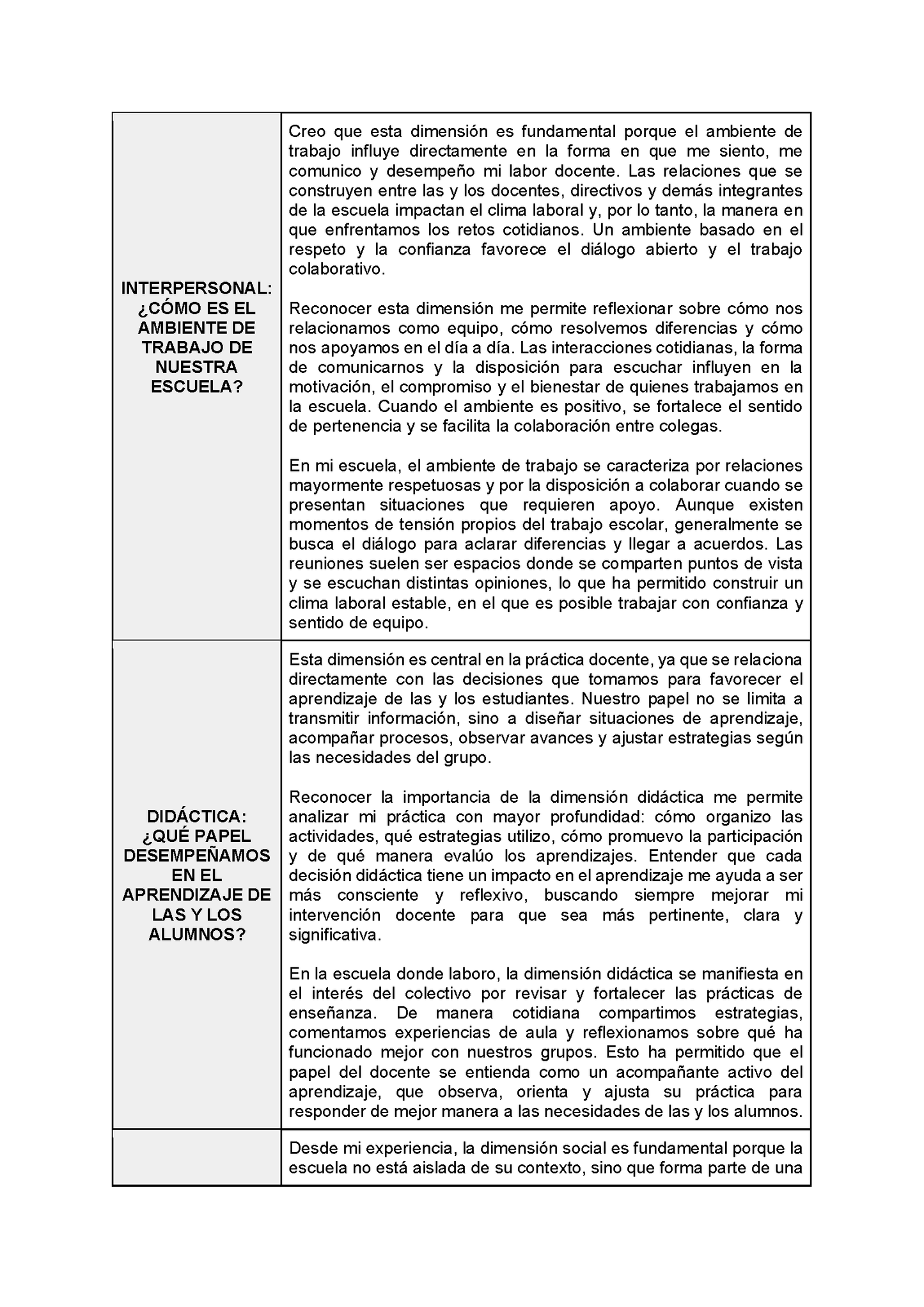Formato de Productos Taller Intensivo Docentes Sesión 1 (Editable en Word)