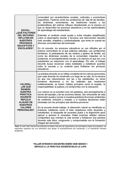 Formato de Productos Taller Intensivo Docentes Sesión 1 (Editable en Word)