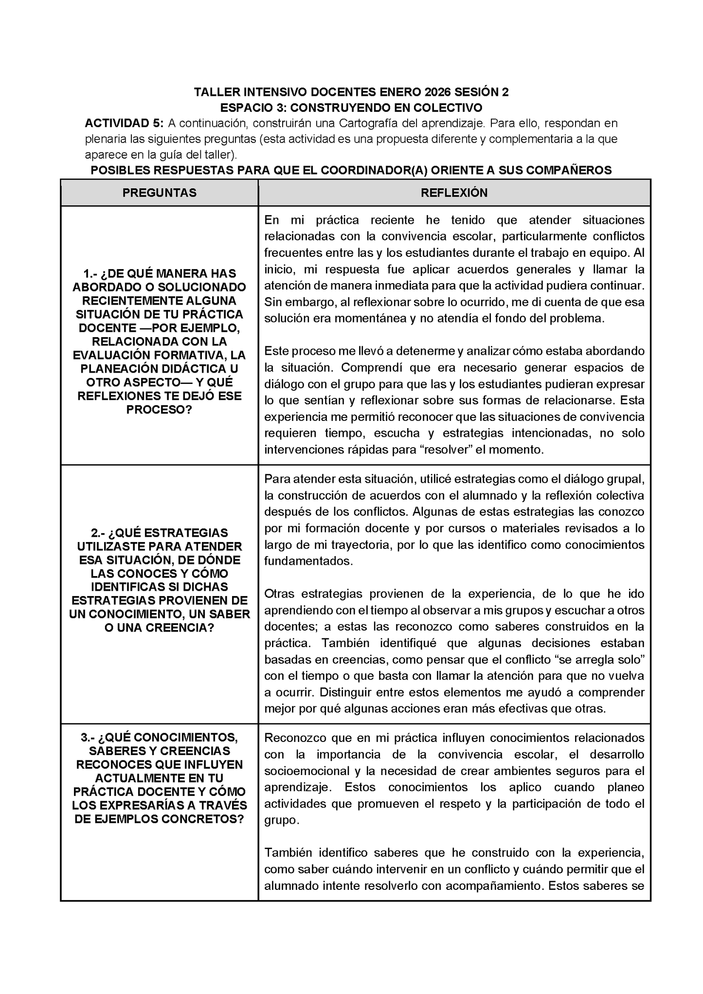 Formato de Productos Taller Intensivo Docentes Sesión 2 (Editable en Word)