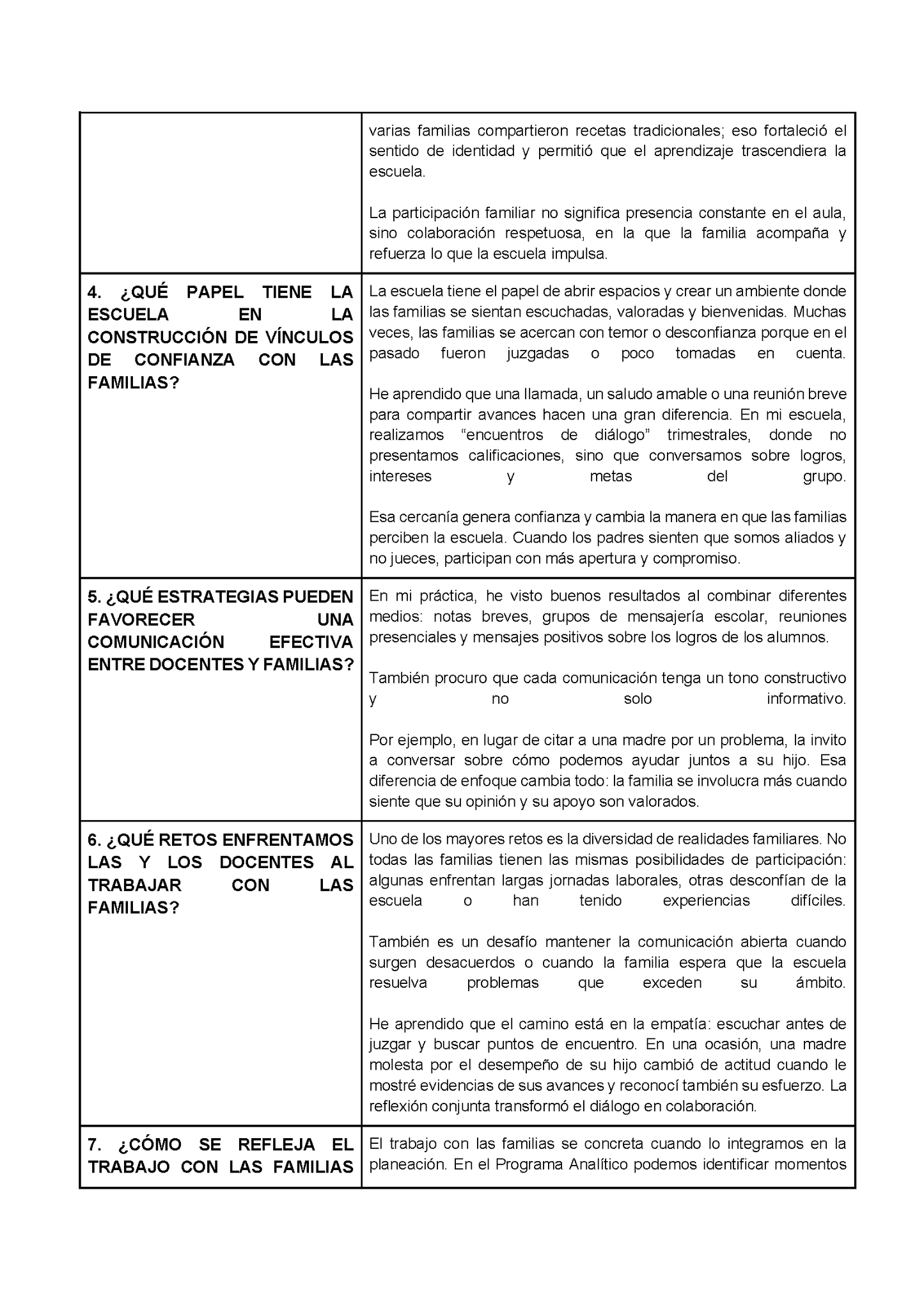 Formato de Productos CTE Tema 10 (Editable en Word)