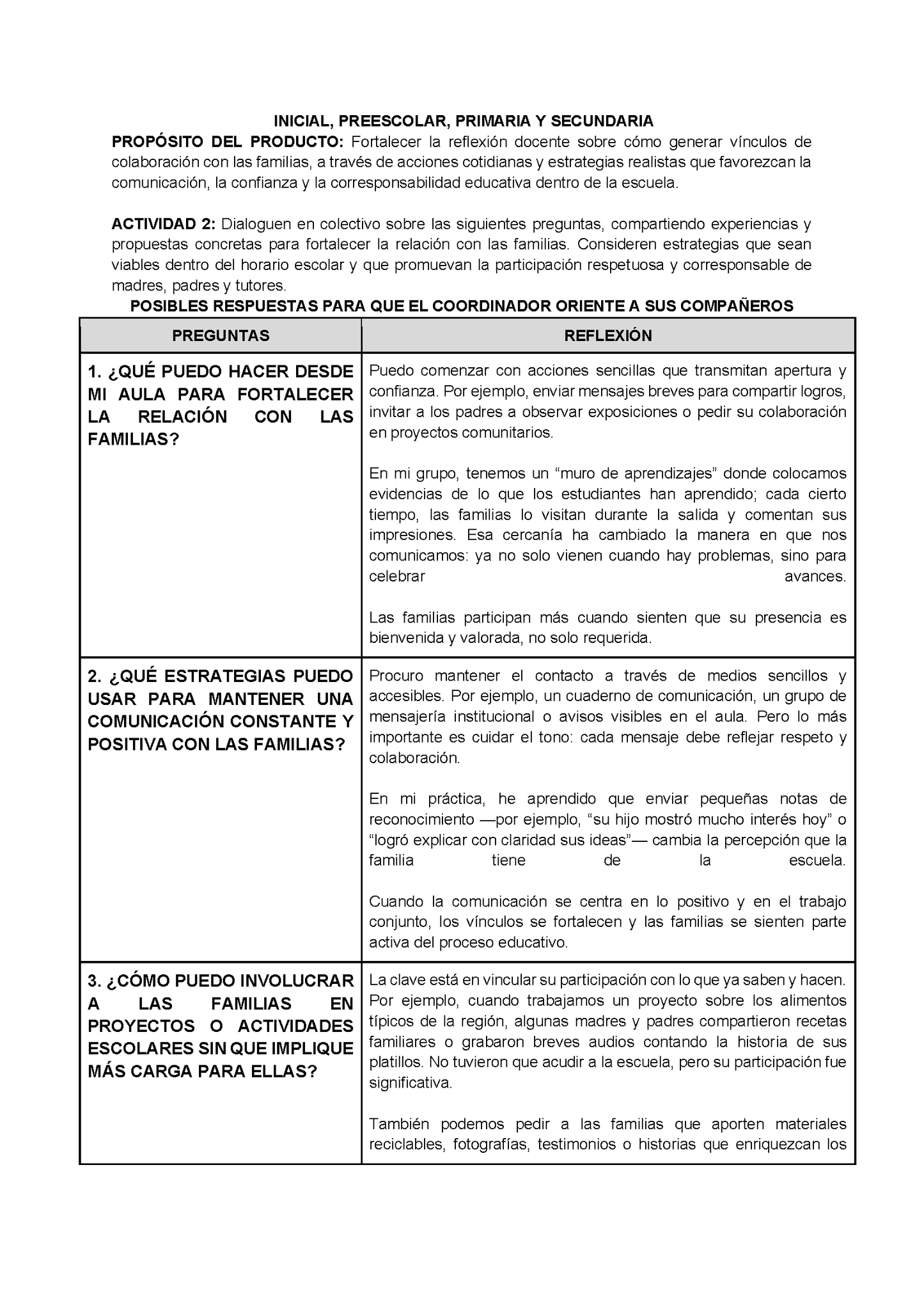 Formato de Productos CTE Tema 10 (Editable en Word)
