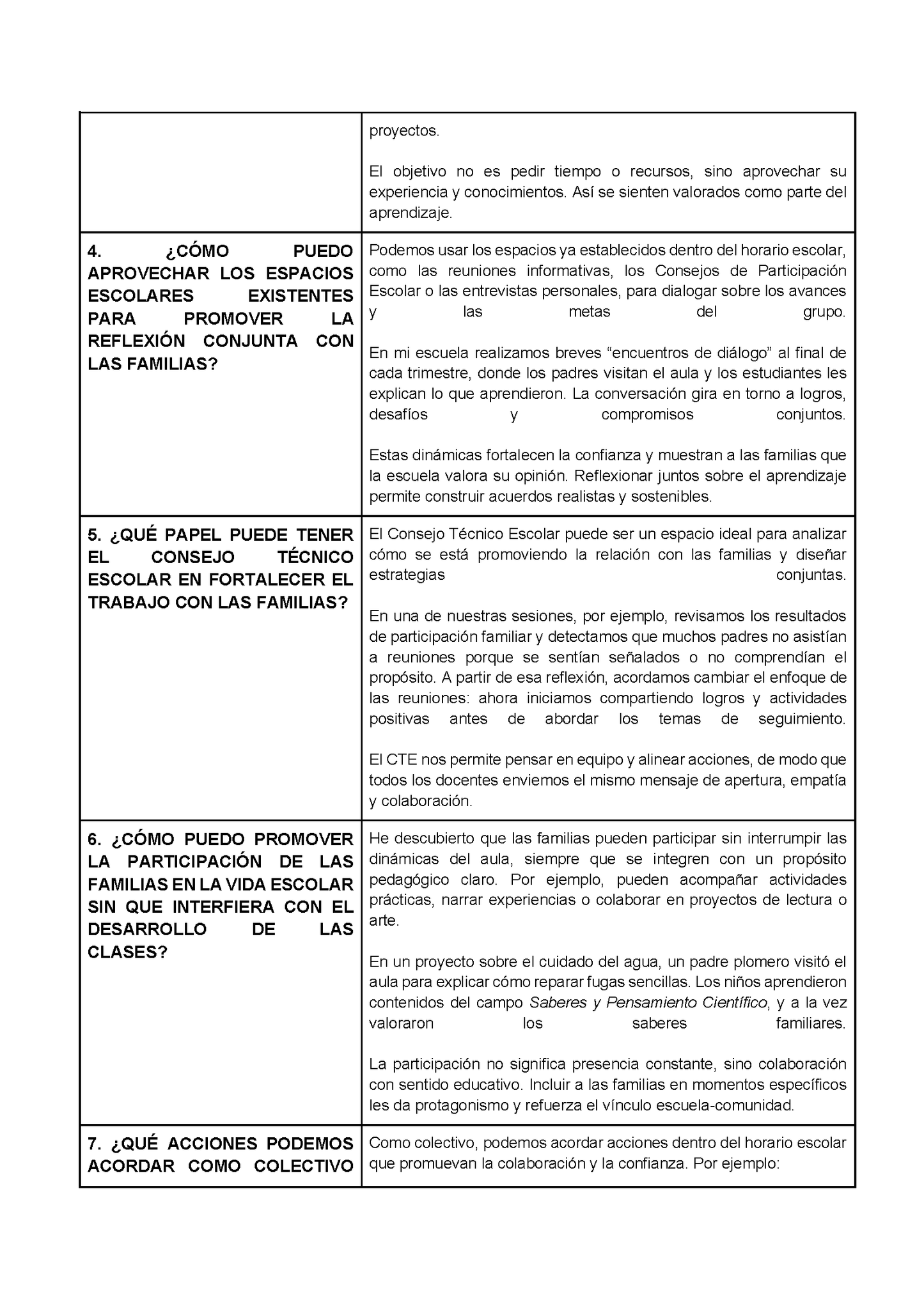 Formato de Productos CTE Tema 10 (Editable en Word)