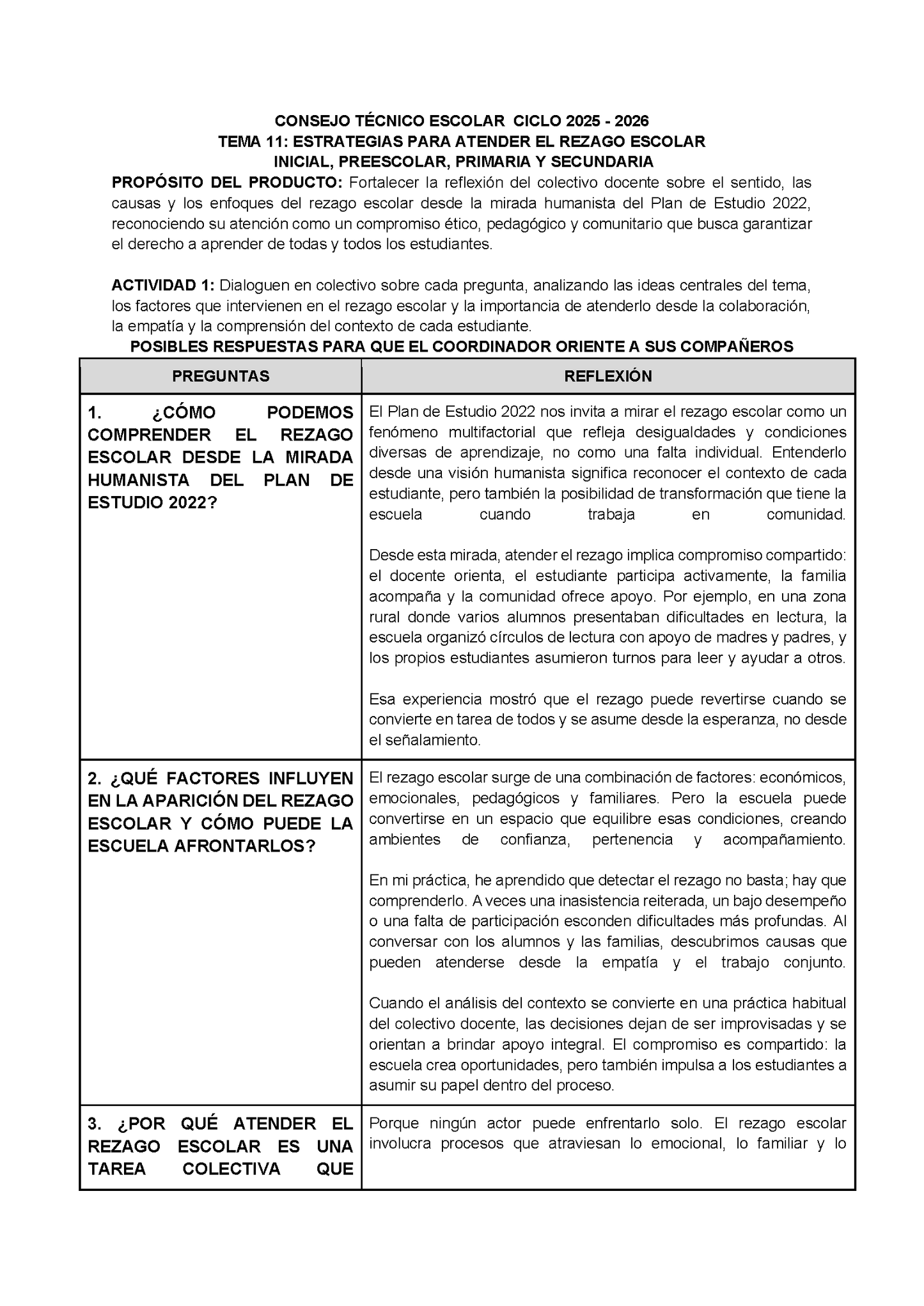 Formato de Productos CTE Tema 11 (Editable en Word)