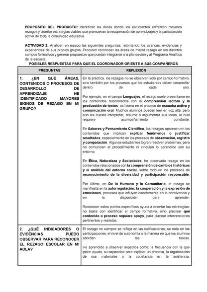 Formato de Productos CTE Tema 11 (Editable en Word)