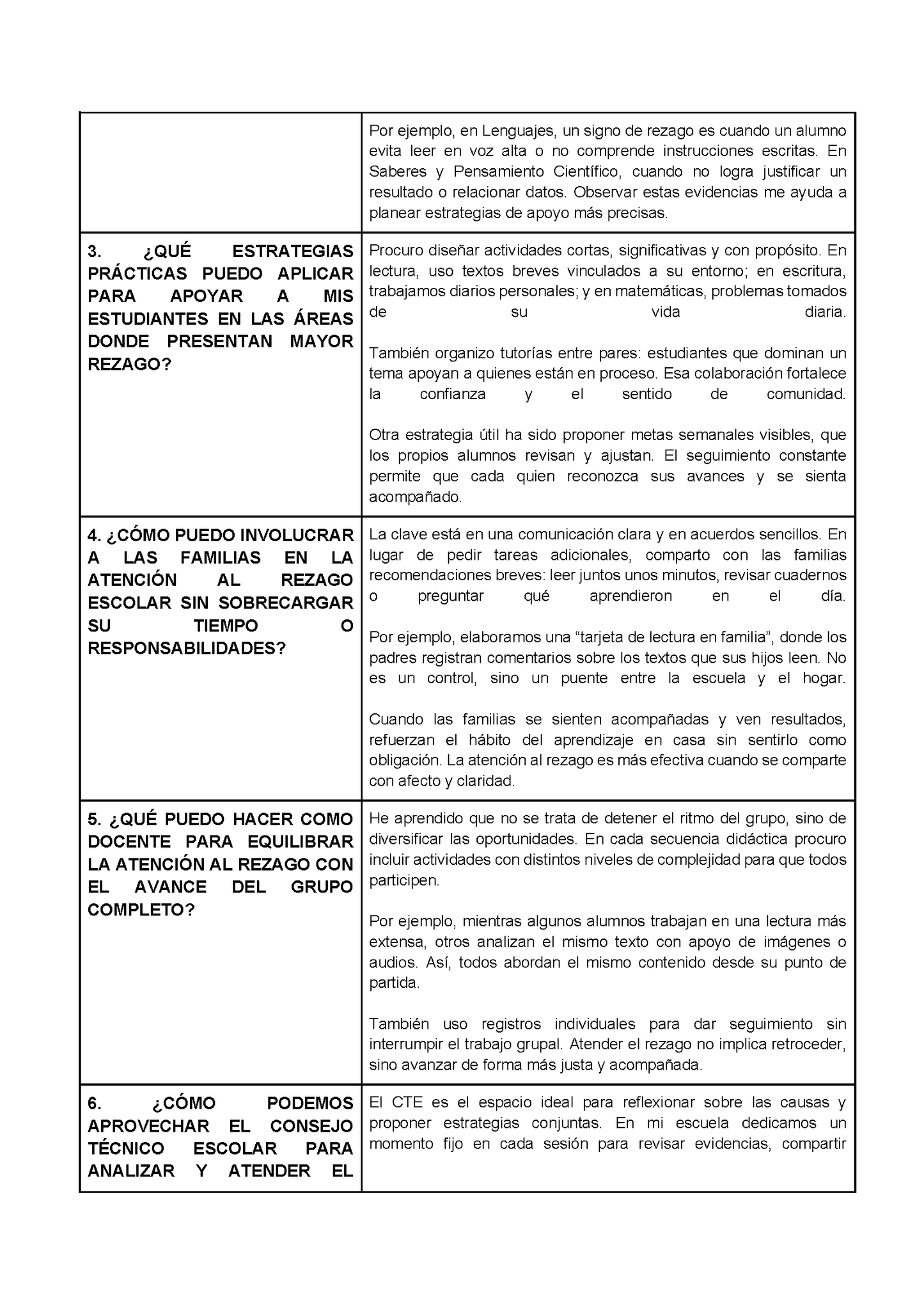 Formato de Productos CTE Tema 11 (Editable en Word)