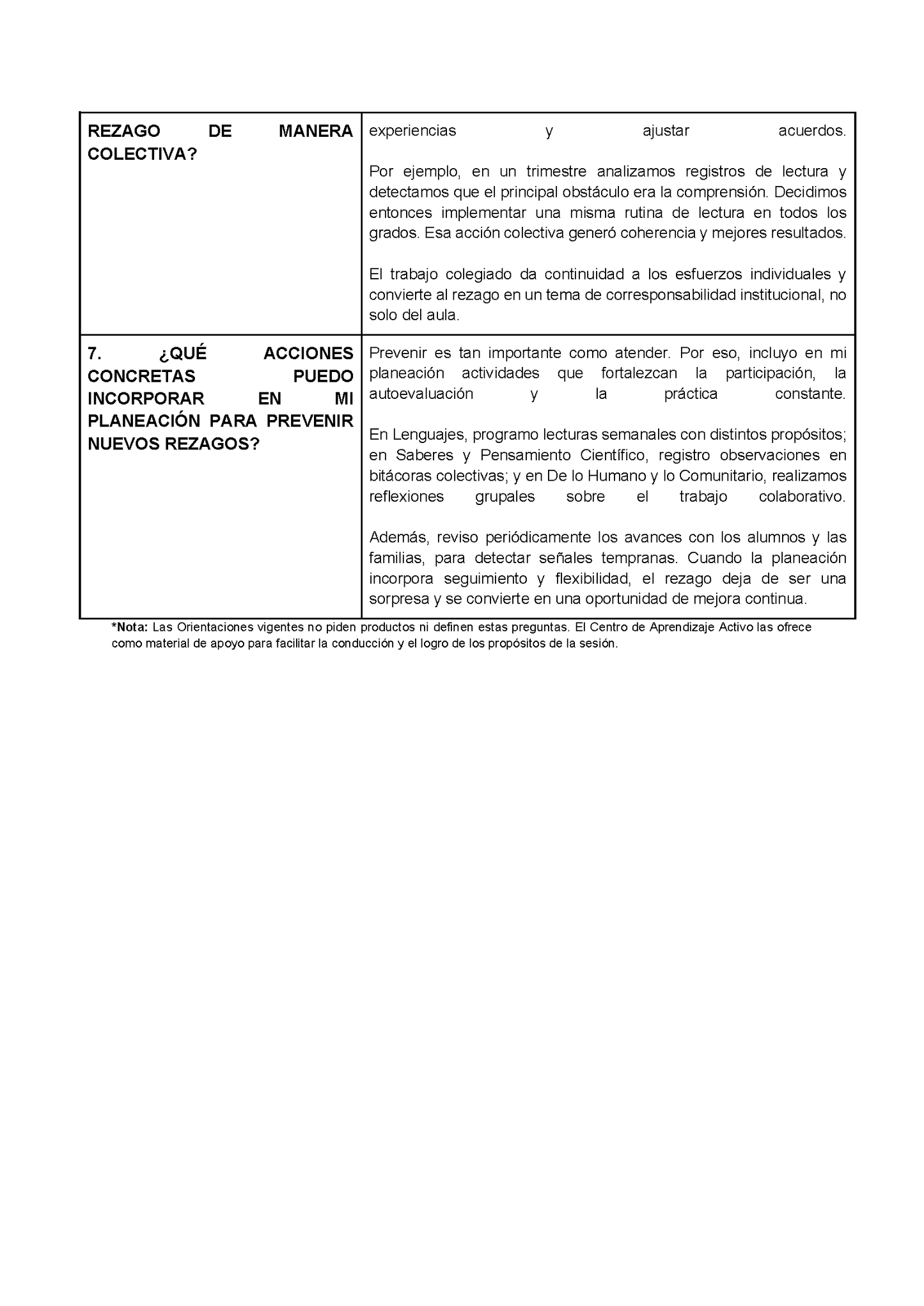 Formato de Productos CTE Tema 11 (Editable en Word)