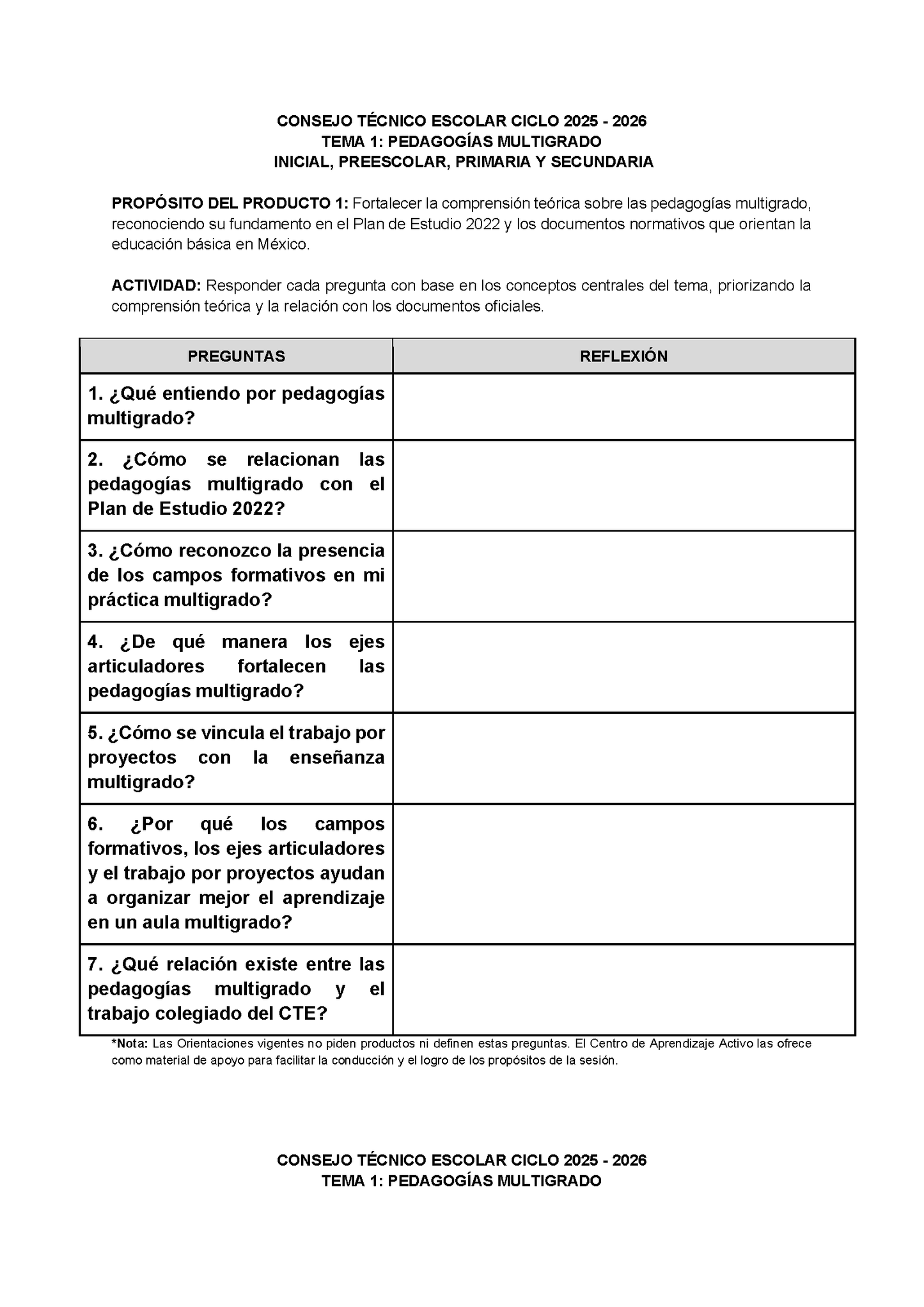 Formato de Productos CTE Multigrado Tema 1 (Editable en Word)