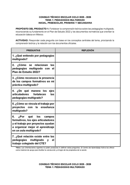 Formato de Productos CTE Multigrado Tema 1 (Editable en Word)
